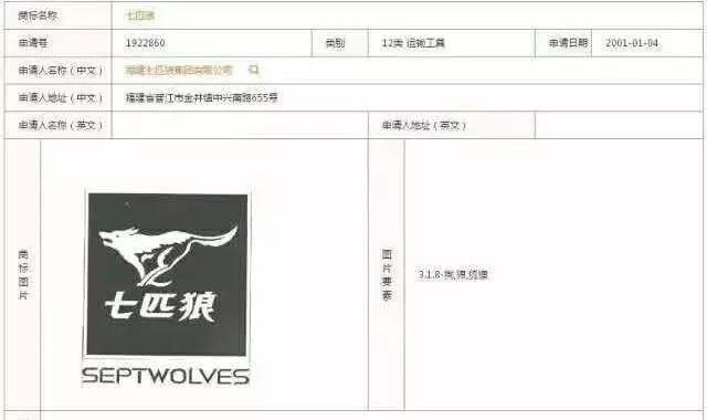 七匹狼,商標維權